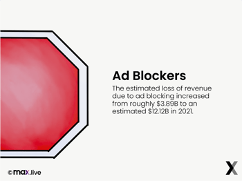 Me-Conomy Pt 8 - Risks In The Me-Conomy - ad block