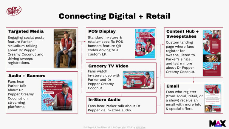 Dr-Pepper-Parker-Digital-Retail (2)