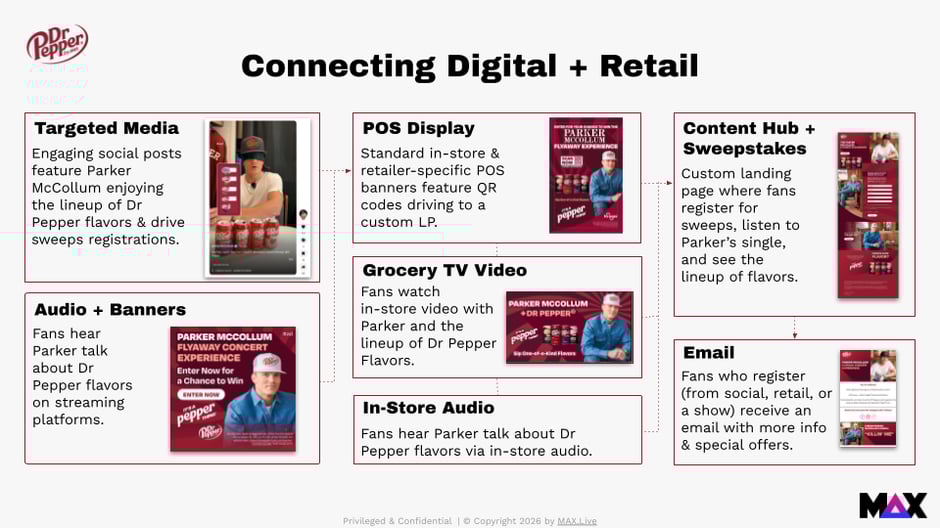 Dr-Pepper-Parker-Digital-Retail