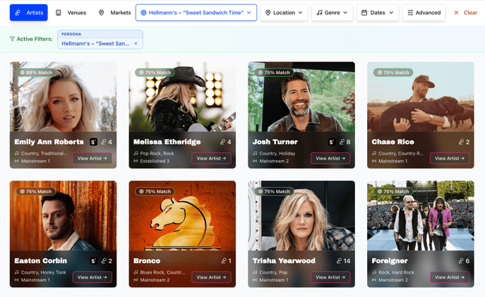 Emily Ann Roberts, Melissa Etheridge, Josh Turner, Chase Rice, Easton Corbin, Bronco, Trisha Yearwood, Foreigner