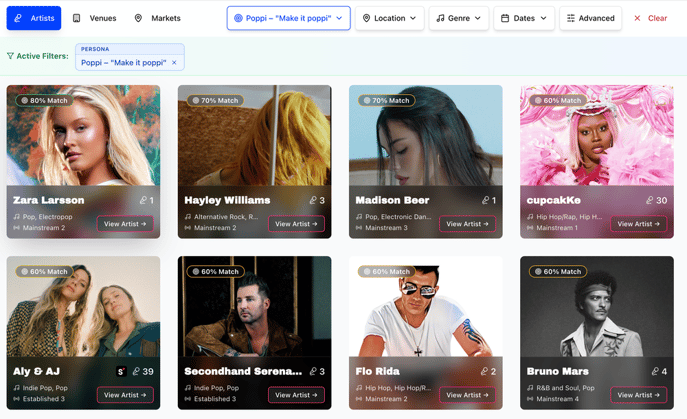 Aloe Blacc, The Pharcyde, Zara Larsson, LP Globbi, Allen Stone, Yellowcard, The Offspring, Portugal. The Man