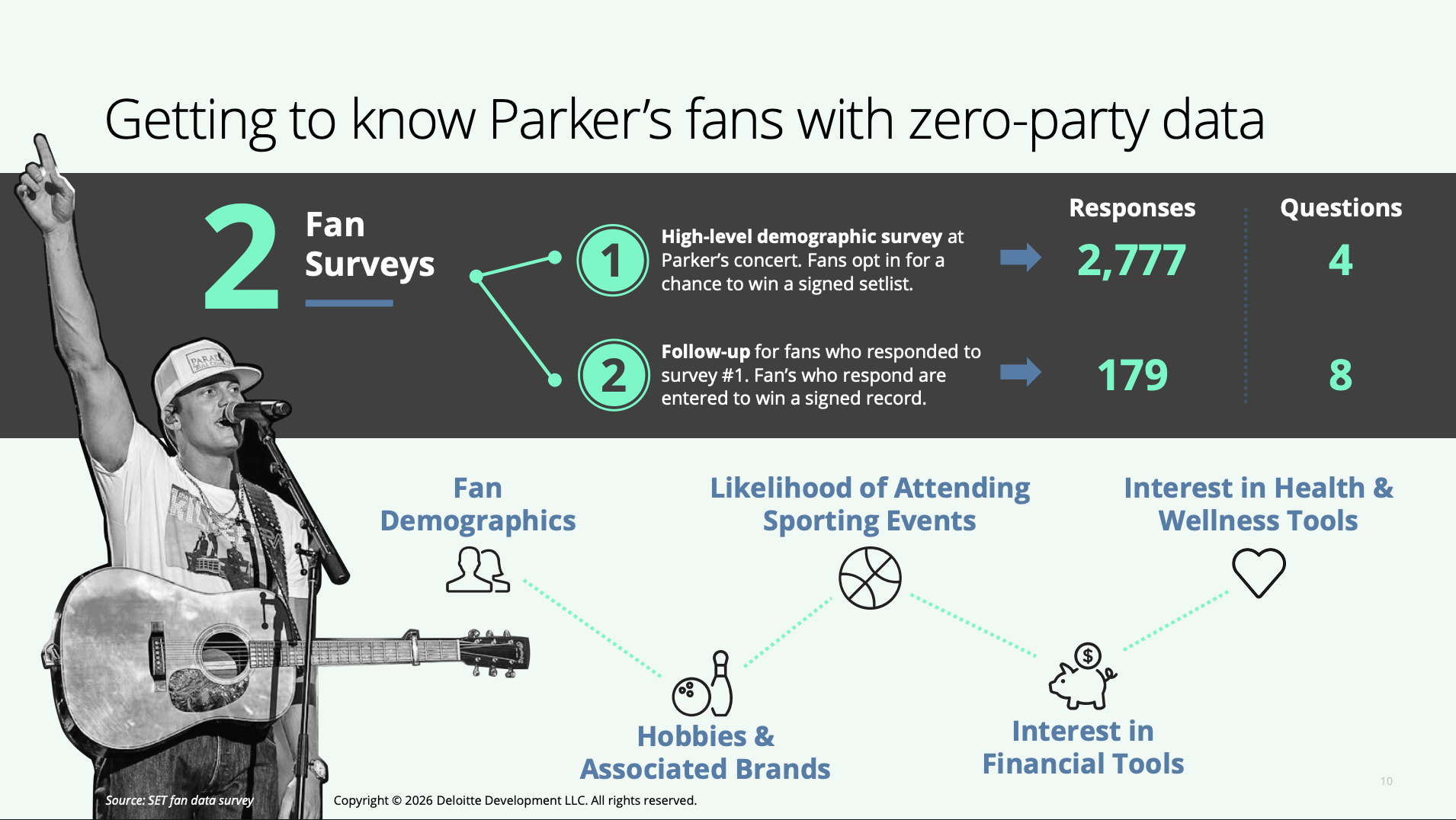 SXSW-Panel-Slide-Parker