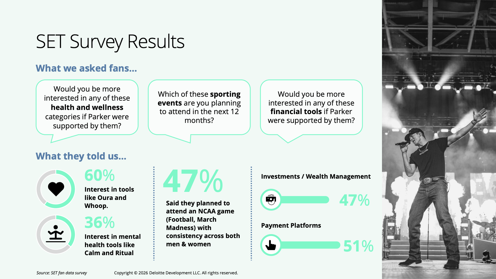 SXSW-Panel-Slide-Parker-Results
