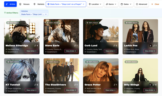 Melissa Etheridge, Steve Earle, Corb Lund, Larkin Poe, KT Tunstall, The SteelDrivers, Grace Potter, Billy Strings