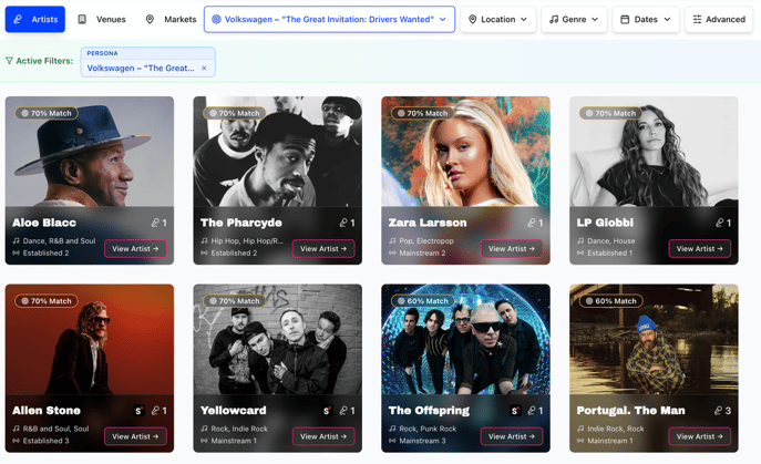 Aloe Blacc, The Pharcyde, Zara Larsson, LP Globbi, Allen Stone, Yellowcard, The Offspring, Portugal. The Man