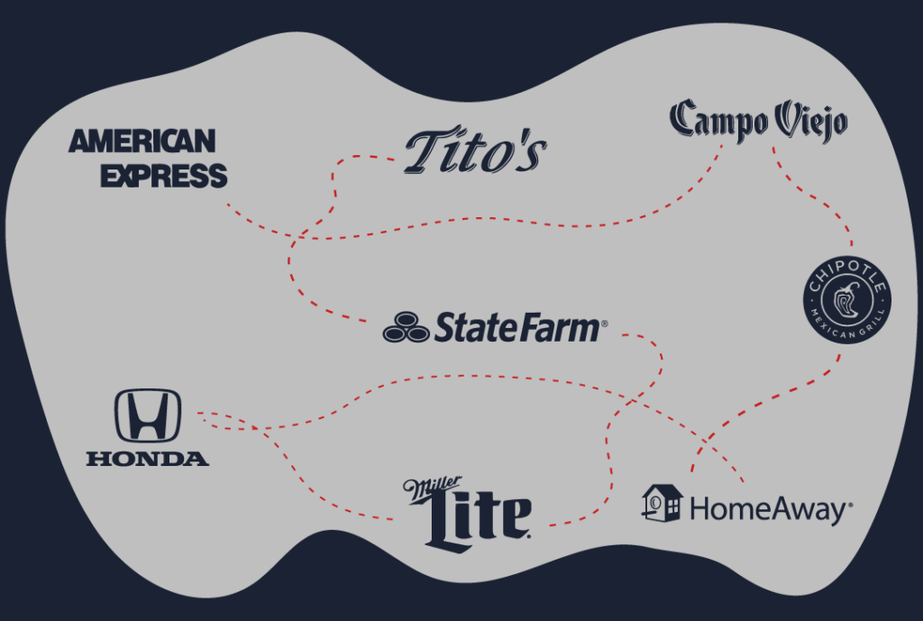 ACL 2017: A Comprehensive Guide To The Festival Sponsors at Austin City Limits