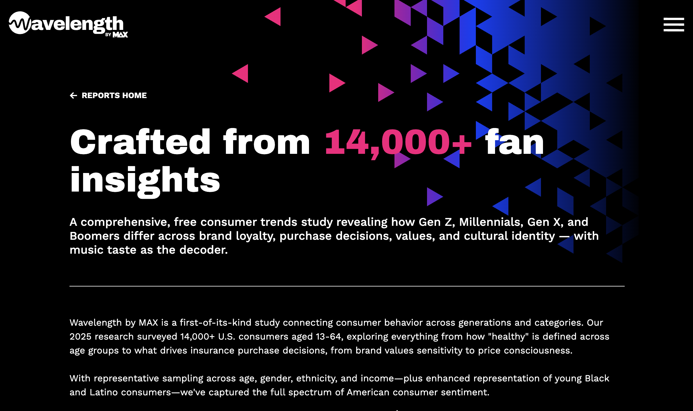 Wavelength by MAX Maps Consumer Trends to Music Fandom